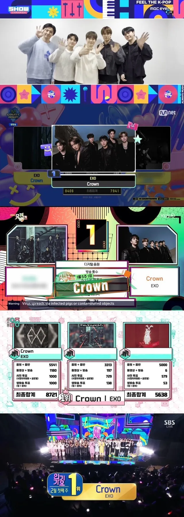 EXO คว้า Grand Slam แรกใน 11 ปีด้วย 'Crown' 🎉