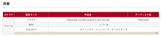 TREASURE คว้าใบรับรอง Platinum จาก RIAJ ในญี่ปุ่น! 🎉