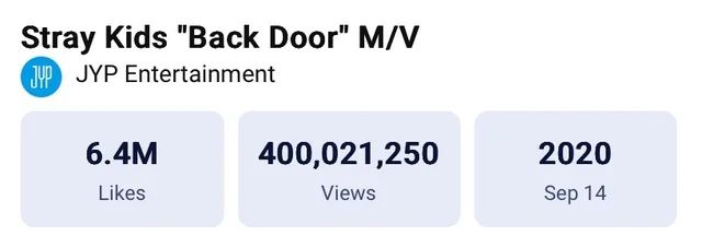 Stray Kids' "Back Door" ทำยอดวิวทะลุ 400 ล้านครั้ง