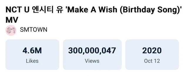 NCT U's 'Make A Wish (Birthday Song)' ทะลุ 300 ล้านวิว