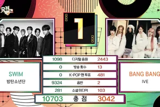 BTS คว้าชัยชนะที่ 3 สำหรับ "SWIM" ใน "Music Bank"