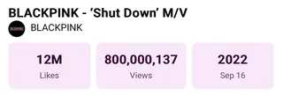 BLACKPINK สร้างประวัติศาสตร์อีกครั้ง! "Shut Down" ทะลุ 800 ล้านวิว ขึ้นแท่น MV ลำดับที่ 11 ของวง!
