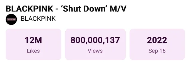 BLACKPINK สร้างประวัติศาสตร์อีกครั้ง! "Shut Down" ทะลุ 800 ล้านวิว ขึ้นแท่น MV ลำดับที่ 11 ของวง!