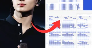 ยอดขายบัตรคอนเสิร์ต ENHYPEN ในบางเมืองทำเอาแฟนๆ กังวล