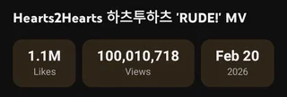 Hearts2Hearts สร้างประวัติศาสตร์! MV เพลง "RUDE!" ทะลุ 100 ล้านวิวครั้งแรกของวง