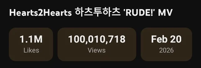Hearts2Hearts สร้างประวัติศาสตร์! MV เพลง "RUDE!" ทะลุ 100 ล้านวิวครั้งแรกของวง