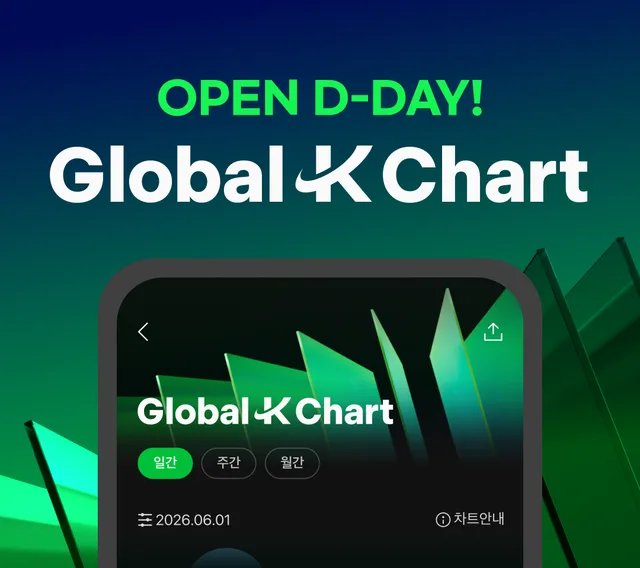 Melon เปิดตัว 'Global-K Chart' ใหม่ล่าสุด! aespa คว้าอันดับ 1 ทุกชาร์ตไปครอง