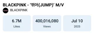 BLACKPINK สร้างประวัติศาสตร์! MV เพลง "JUMP" ทะลุ 400 ล้านวิว เป็นเพลง K-Pop เพลงแรกที่ทำได้ในปี 2025