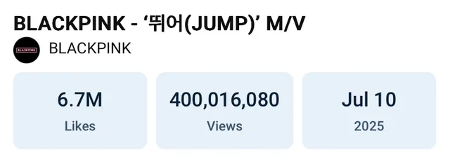 BLACKPINK สร้างประวัติศาสตร์! MV เพลง "JUMP" ทะลุ 400 ล้านวิว เป็นเพลง K-Pop เพลงแรกที่ทำได้ในปี 2025