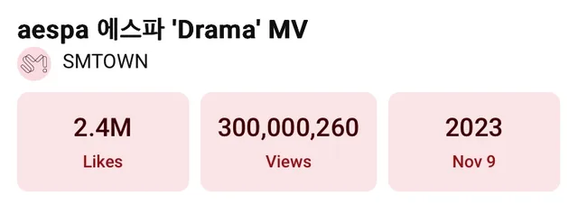 MV เพลง “Drama” ของ aespa แรงไม่หยุด! ทะลุ 300 ล้านวิวเร็วที่สุดของวง