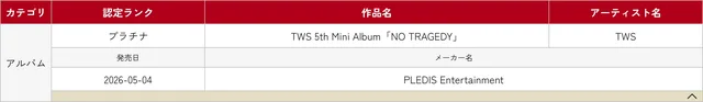TWS คว้า Platinum, IVE และ CORTIS ได้ Gold ในญี่ปุ่น! 🎉