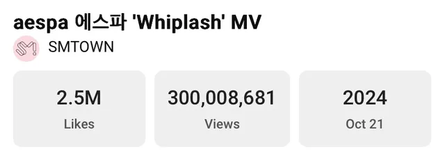 aespa สร้างสถิติใหม่! MV "Whiplash" ทะลุ 300 ล้านวิวเร็วที่สุด