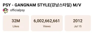 PSY สร้างประวัติศาสตร์อีกครั้ง! "Gangnam Style" ทะลุ 6 พันล้านวิวบน YouTube MV แรกของศิลปินเอเชีย