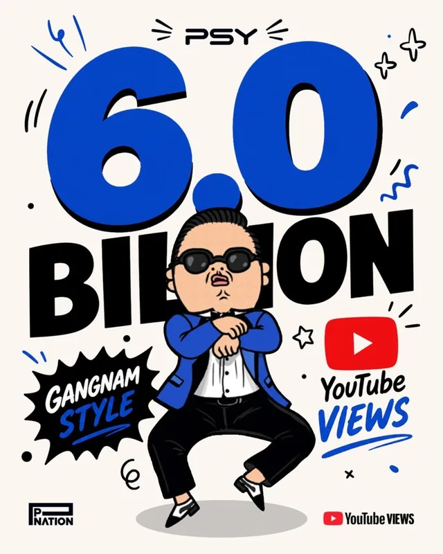 เพลงฮิตตลอดกาล 'Gangnam Style' ของ Psy ทะลุ 6 พันล้านวิวบน YouTube แล้วจ้า!