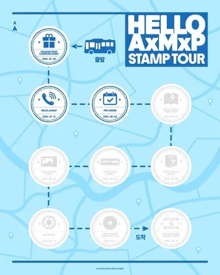 AxMxP ปล่อยตาราง 'stamp tour' สุดเก๋ สำหรับมินิอัลบั้มใหม่ 'HELLO AxMxP'