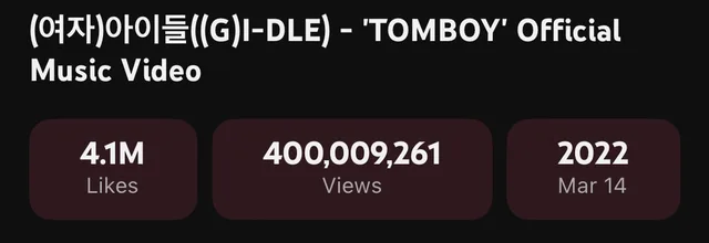 MV "Tomboy" ของ (G)I-DLE ทะลุ 400 ล้านวิว! เป็น MV ที่ 3 ของวงที่ทำได้