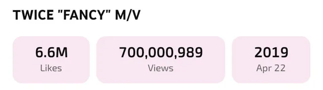MV เพลง “FANCY” ของ TWICE ทะลุ 700 ล้านวิวแล้วจ้า! 🎉