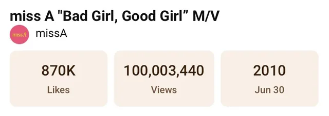 MV เพลง "Bad Girl, Good Girl" ของ miss A ทะลุ 100 ล้านวิวบน YouTube เป็นเพลงที่สองของวง!