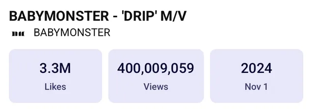 BABYMONSTER สร้างสถิติใหม่! MV "DRIP" ทะลุ 400 ล้านวิวเร็วที่สุด