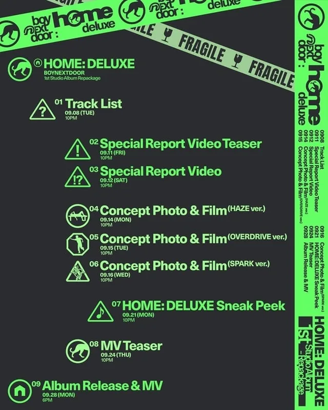 BOYNEXTDOOR เตรียมปล่อยอัลบั้มรีแพ็คเกจ 'HOME: DELUXE' 28 กันยายนนี้