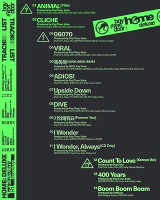 BOYNEXTDOOR ปล่อยลิสต์เพลง 'HOME: DELUXE' พร้อมเพลงไตเติล 'ANIMAL'