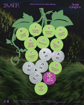 NiziU ปล่อยตารางโปรโมตมินิอัลบั้มเกาหลีชุดแรก 'Sour Grapes' เตรียมคัมแบ็กสุดปัง!