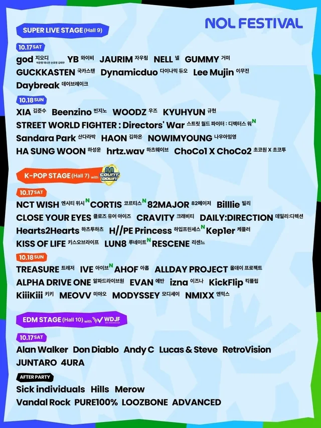 NOL FESTIVAL sets its final lineup for October 17-18 at KINTEX