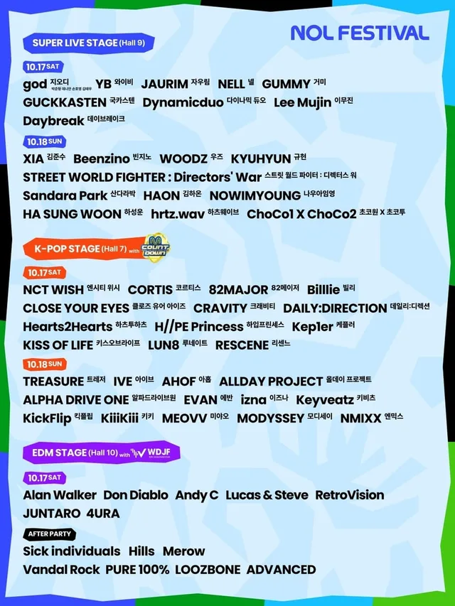 NOL FESTIVAL เปิดขายบัตรแล้ว! จัดเต็ม CORTIS, IVE, และ Alan Walker