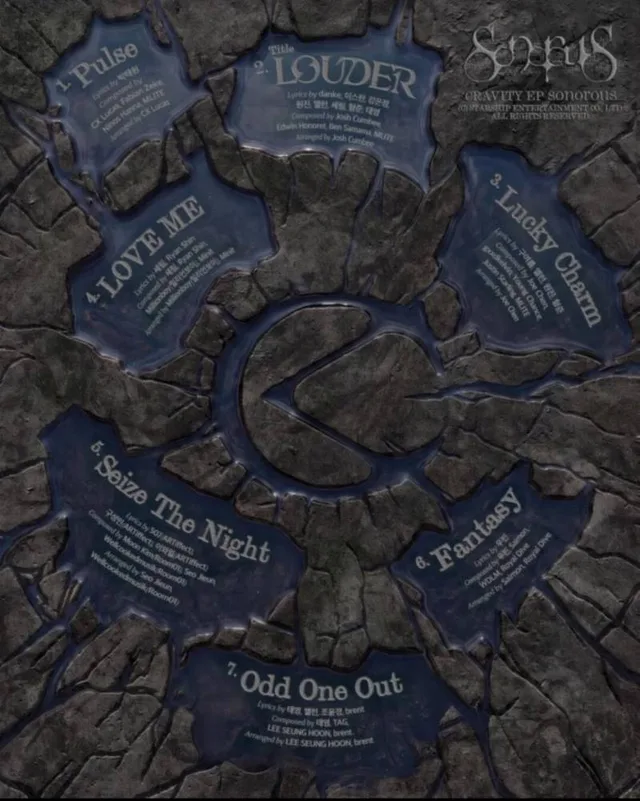 CRAVITY ปล่อย Tracklist อัลบั้มใหม่ 'sonorous' จัดเต็ม 7 เพลง พร้อมเพลงไตเติล 'LOUDER'