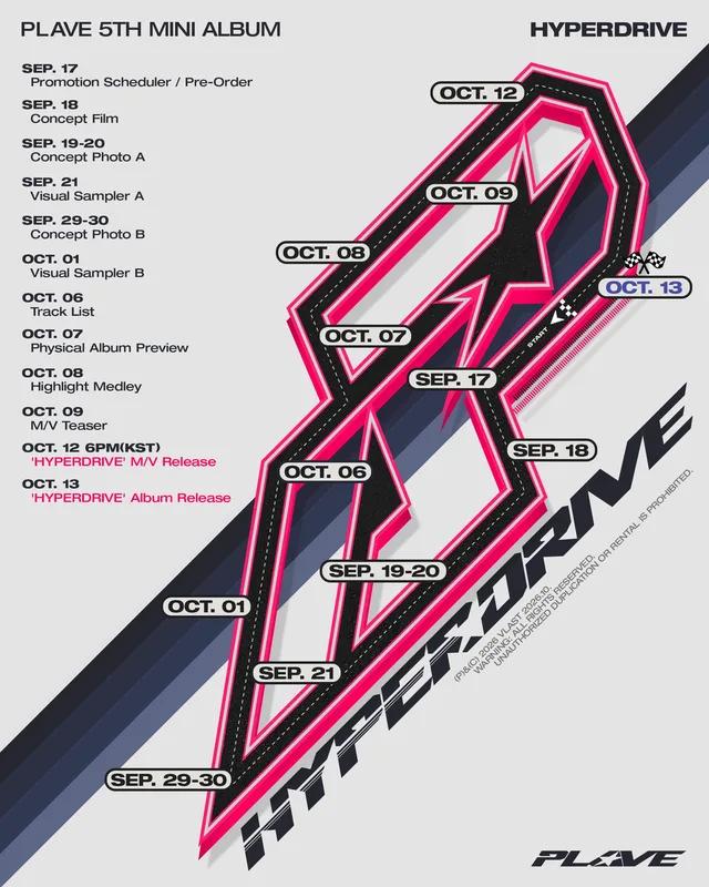 PLAVE ปล่อยตารางคัมแบ็กสุดปังสำหรับมินิอัลบั้มใหม่ “HYPERDRIVE”