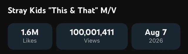 Stray Kids สร้างสถิติใหม่! MV เพลง “This & That” ทะลุ 100 ล้านวิวเร็วที่สุด