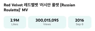 เพลง "Russian Roulette" ของ Red Velvet ทะลุ 300 ล้านวิวแล้ว! เป็น MV ที่ 3 ของวง