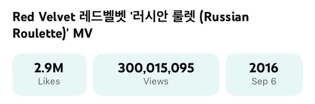 เพลง "Russian Roulette" ของ Red Velvet ทะลุ 300 ล้านวิวแล้ว! เป็น MV ที่ 3 ของวง