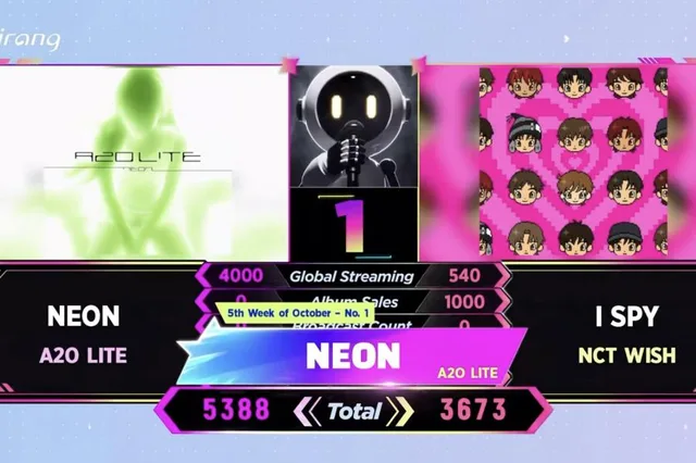 A2O LITE คว้าชัยชนะครั้งที่ 5 ด้วยเพลง “NEON” จากรายการเพลงใหม่ “SHOW K-POP”